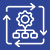 lambda automation