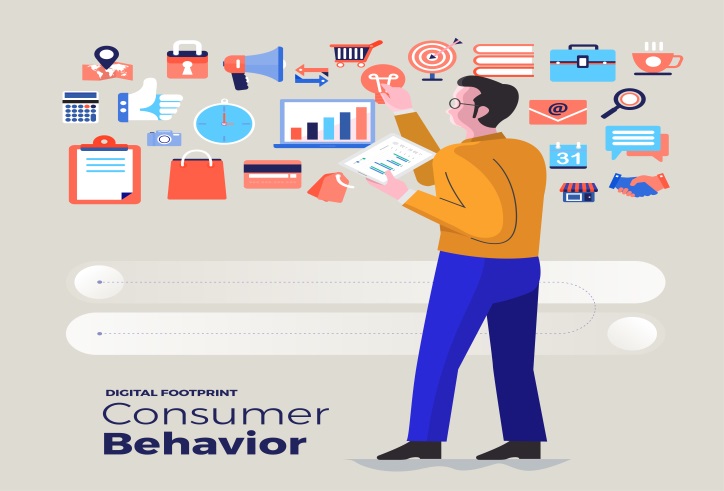 consumer personlization behaviour