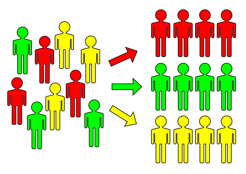 customer-personalization