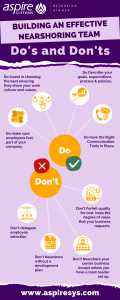 Do's and Don'ts