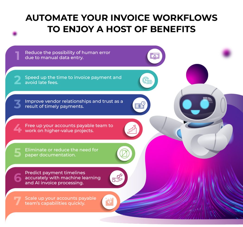Invoice Process Automation - Aspire Systems