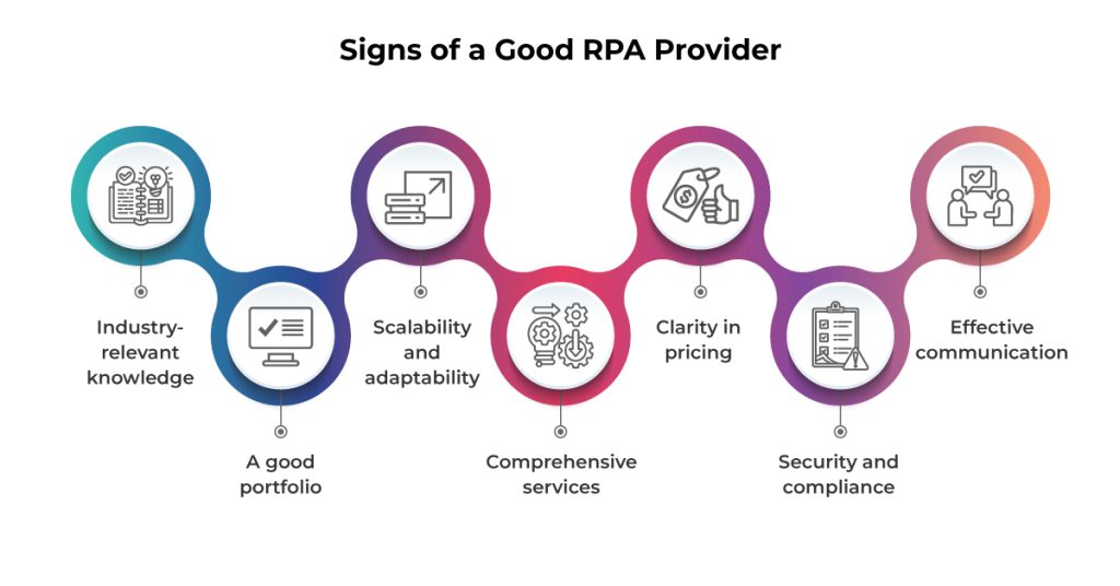 Good RPA Service Provider