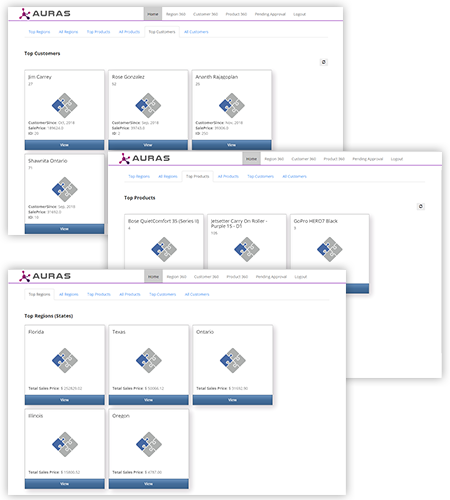 Customer360 Dashboard