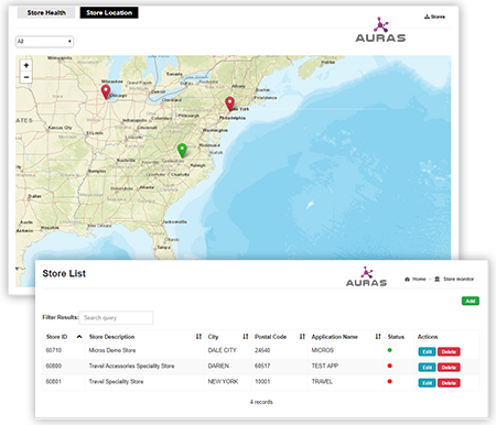 Store Service Bus Management