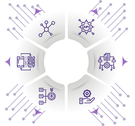 Elements of boomi platform