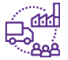 Oracle Retail Supply Chain Suite