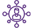 Solutioning and Optimization