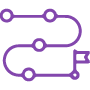 Digital roadmap definition