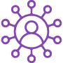 Omnichannel enablement