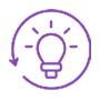 60% reduction in mean incident resolution time