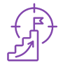 Accelerated business outcomes