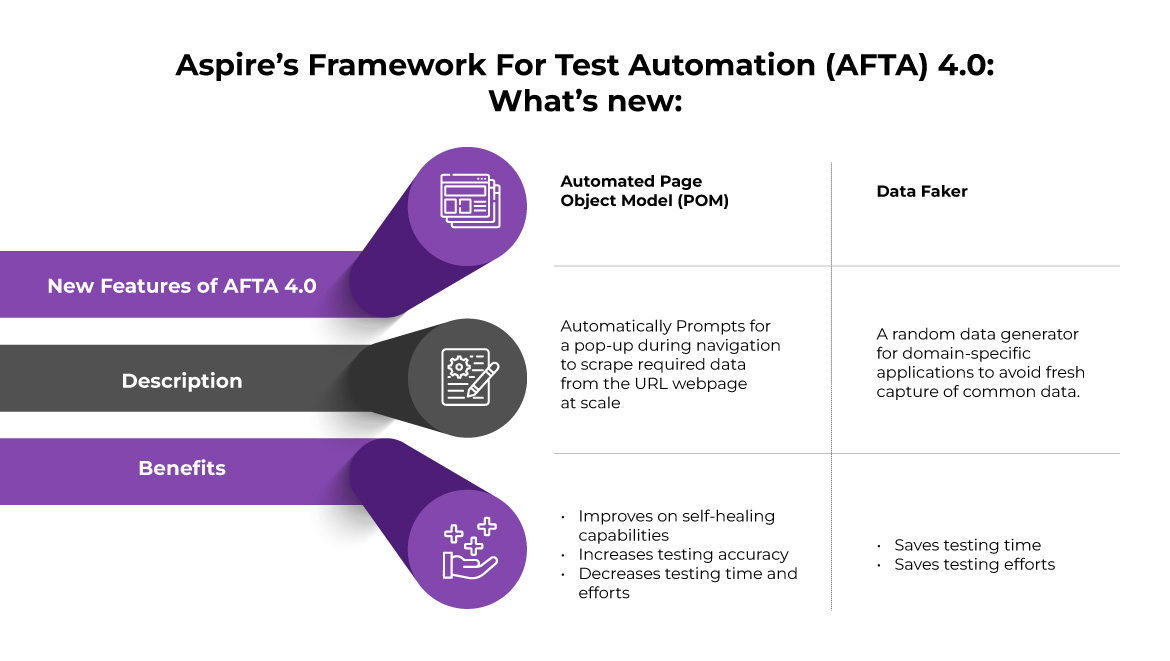 ai-powered-test-automation-framework