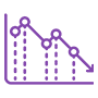 Reduction in Test Efforts by 50%