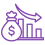 Reduction in Testing Costs by 35%
