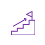 Ability to scale