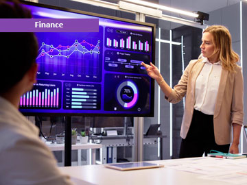 Implementing a Dynamic Suite of Data Visualization Capabilities for a Global Asset Management Firm