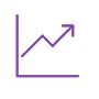 increase in ROI 30-200%