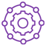 Generative AI implementation has helped our customers monitor health of their dynamic IT landscape, predict failures in application or infrastructure, provide efficient and stable applications while ensuring compliance Streamline Operations