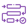 Agile Methodology Principles