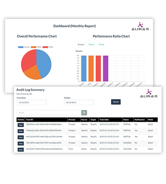 Transaction Reprocessing