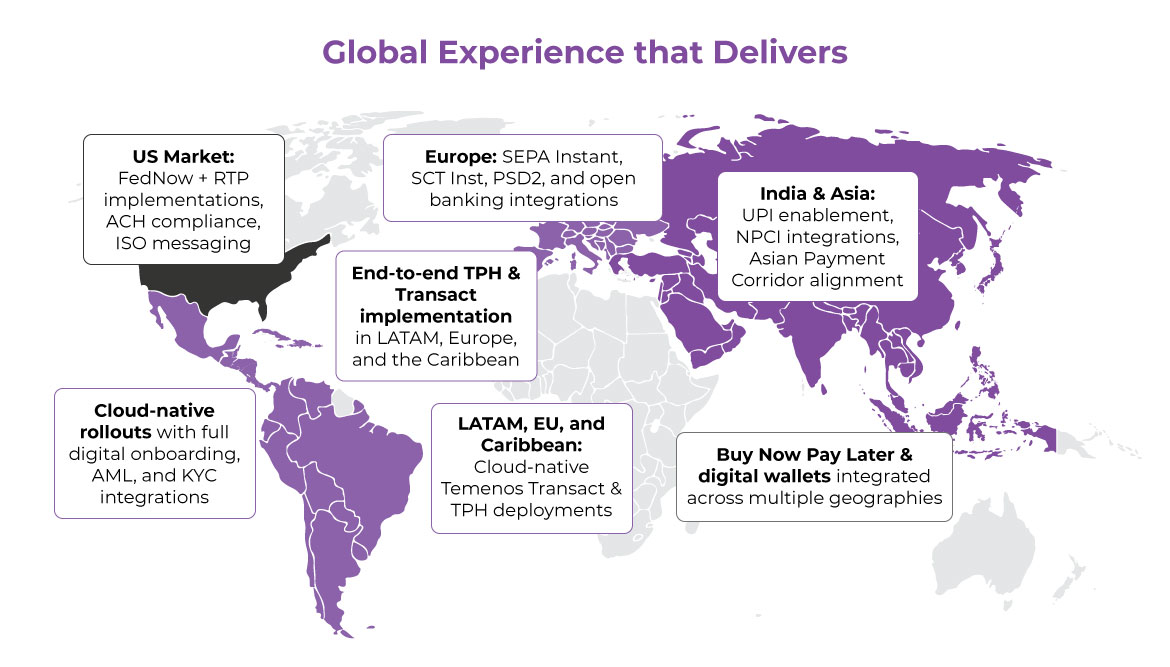 Aspire’s ETI Framework for Payments Modernization 