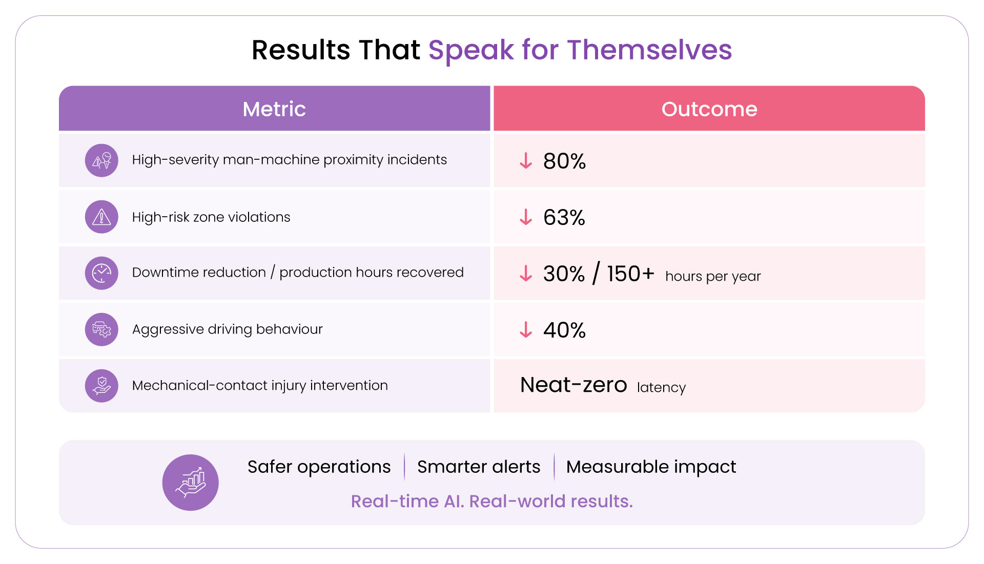 infographics