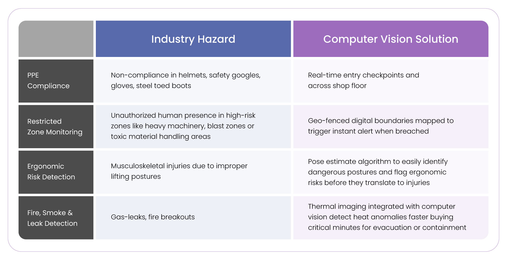 infographics1