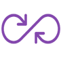 DevOps services